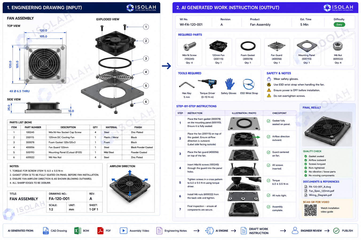 ISOLAH shop floor monitoring and operator workflow
